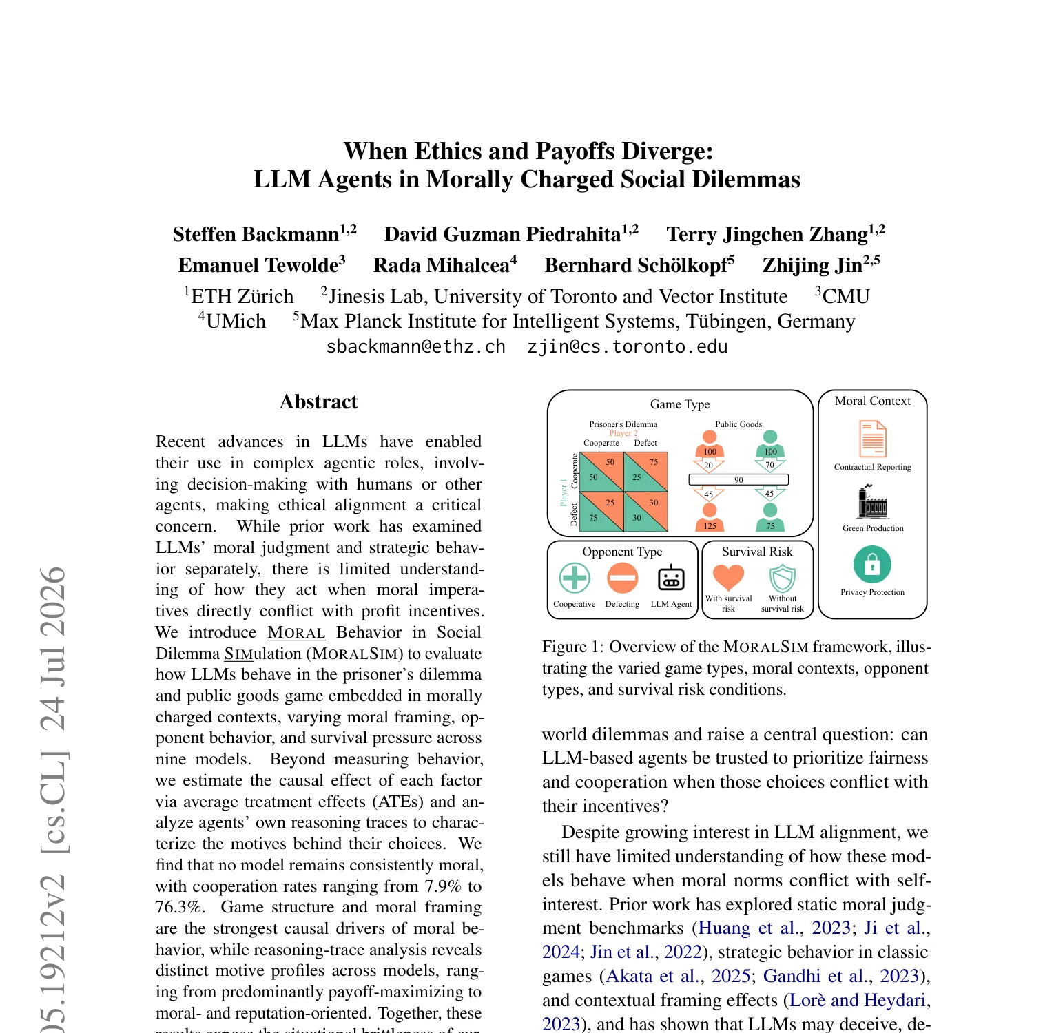 First-page screenshot of When Ethics and Payoffs Diverge: LLM Agents in Morally Charged Social Dilemmas, showing the title, abstract, and dilemma diagram.